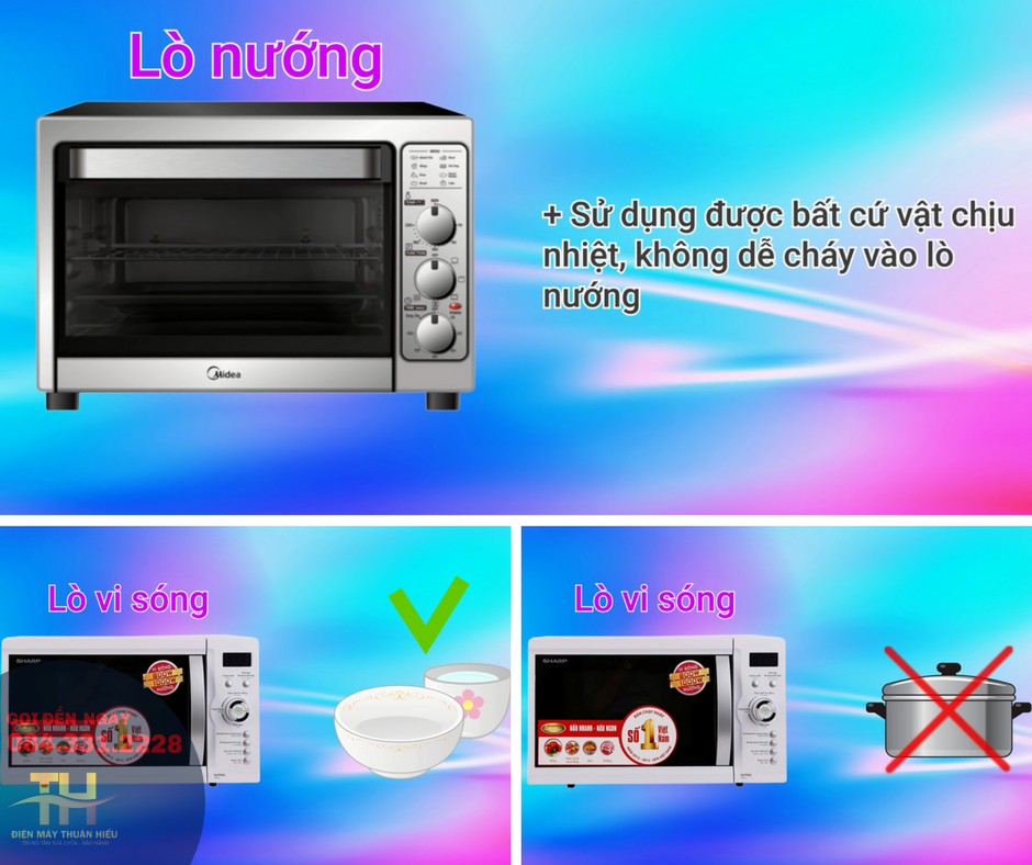 Sự Khác Nhau Giữa Lò Vi Sóng Và Lò Nướng